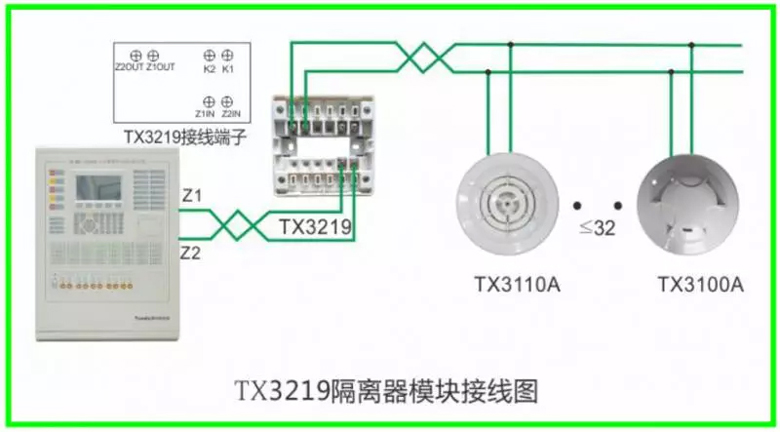 泰和安火災(zāi)報警產(chǎn)品接線示意圖