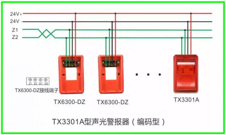 泰和安火災(zāi)報警產(chǎn)品接線示意圖