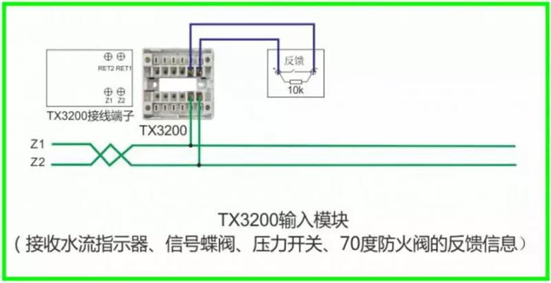 泰和安火災(zāi)報警產(chǎn)品接線示意圖