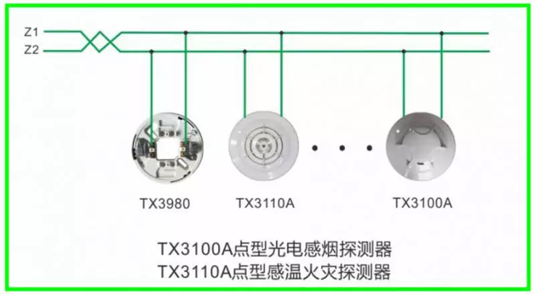 泰和安火災(zāi)報警產(chǎn)品接線示意圖